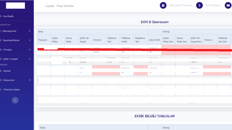 Proje-İş Takip Yazılımları