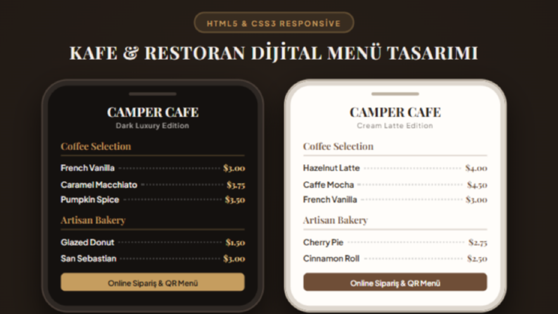 Kafe ve Restoranlar İçin Mobil Uyumlu Dijital QR Menü