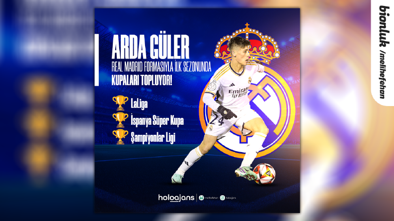 Futbol Sosyal Medya İçerik