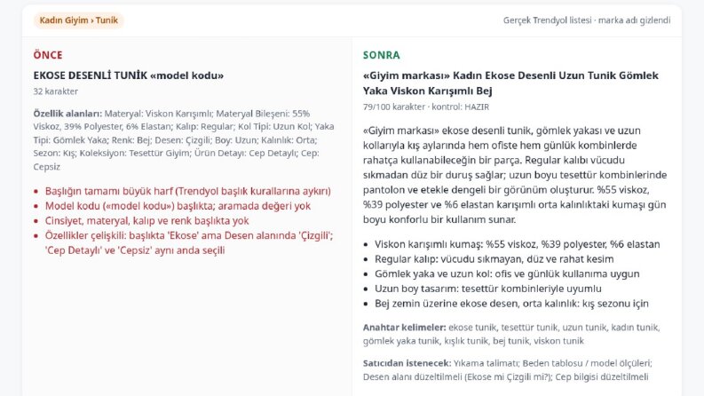 Trendyol başlık yenileme: önce / sonra örnekleri