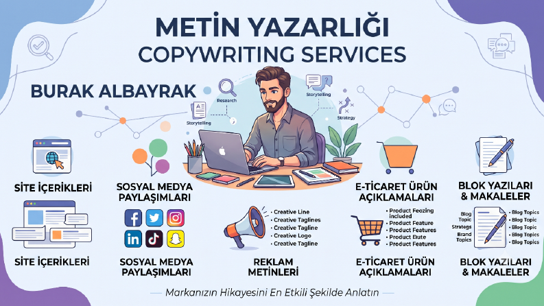 Küresel Isınma(Konsept)