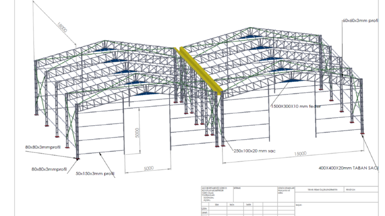 Makas sistemli çelik konstrüksiyon fabrika tasarımı 