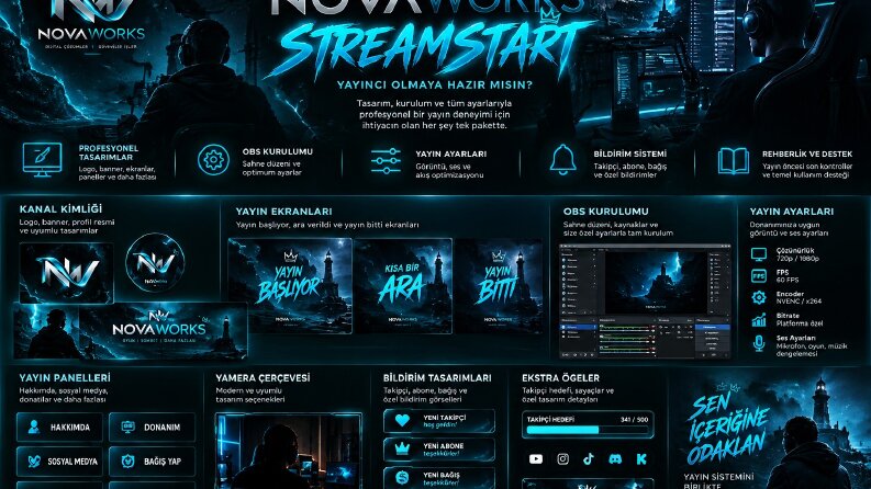 NovaWorks StreamStart  Yayıncı olmaya hazır mısın?