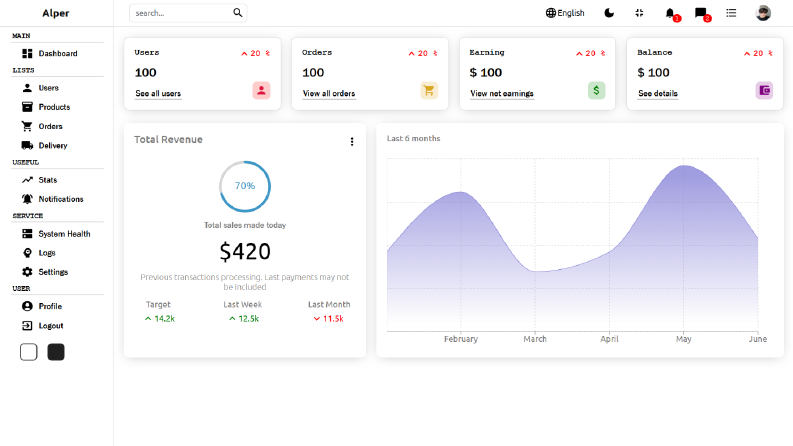 Websitesi tasarımı