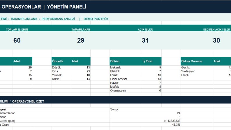 Profesyonel Excel Bakım ve Arıza Takip Sistemi