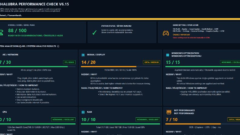 HALUBRA Performance Center V6.15 | Sistem Analizi