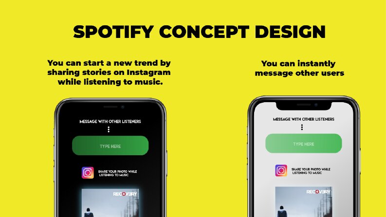 Spotify Konsept Arayüz Tasarımı