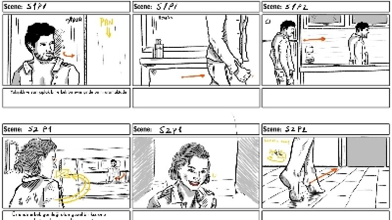 Loris Parfüm Reklam Storyboard