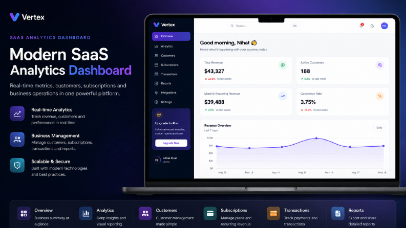 Modern Analytics & Yönetim Dashboardu | Next.js & Supabase