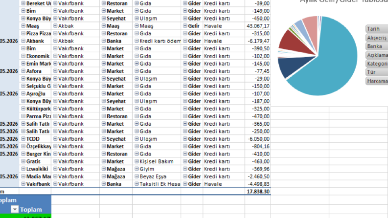 Gelir Gider Takip Excel Dosyası