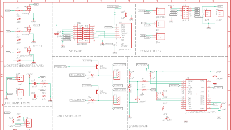 Elektronik Devre ve PCB Tasarımı