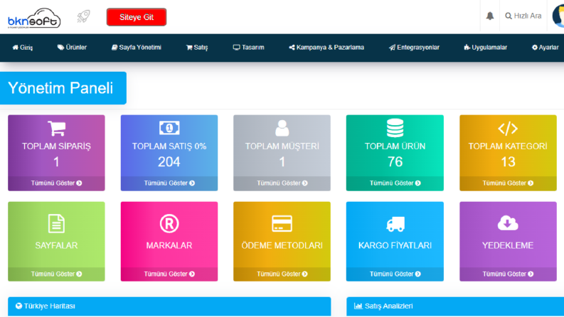 Ben, profesyonel e-ticaret sitenizi hazırlarım