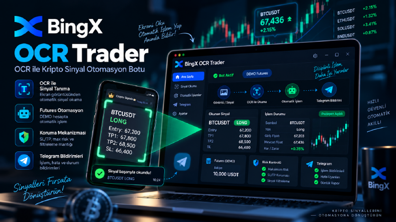 BingX OCR Trader – Kripto Sinyal Otomasyon Botu