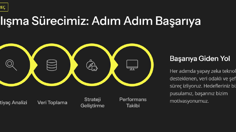 pazarlama ve asistanlık yönetimi