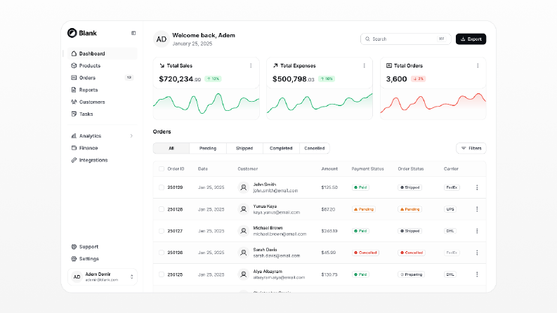Blank | E-Ticaret Dashboard Tasarımı