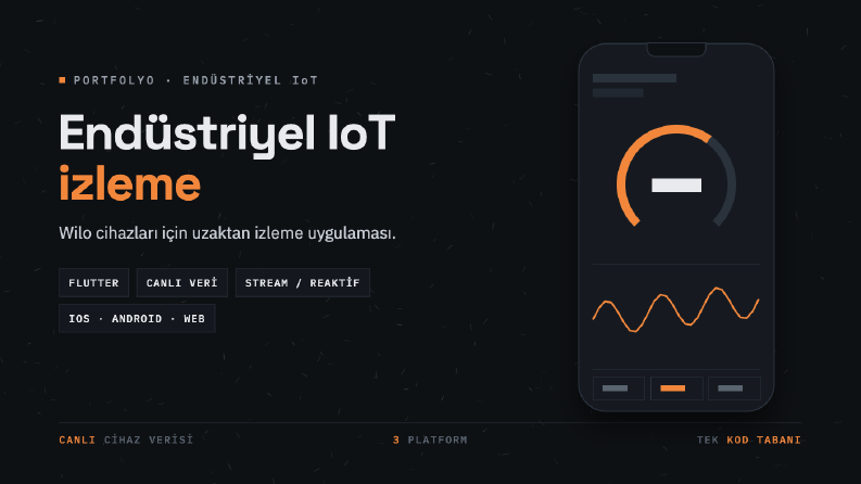 Endüstriyel IoT İzleme Uygulaması (Wilo)