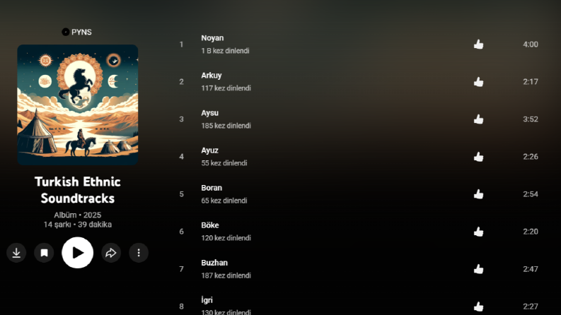 Turkish Ethnic Soundtracks Albüm