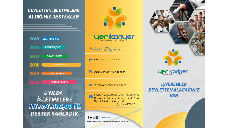 Markanızın profesyonel katalog ve broşür tasarımını yaparım