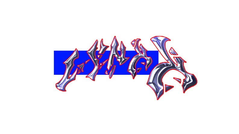 YouTube Banner Tasarımı