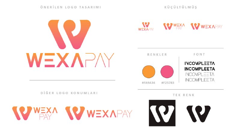WexaPay Logo Çalışması