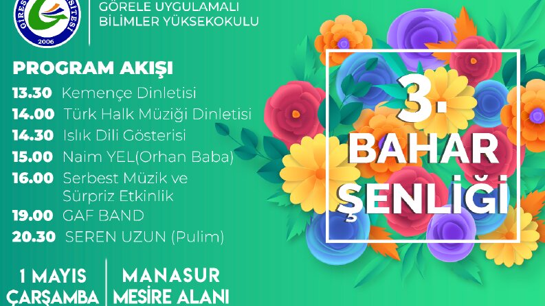 Sosyal medya çalışmalarım