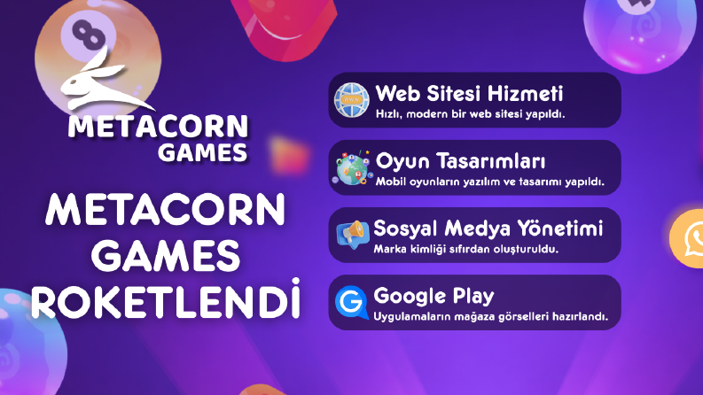 Web Sitesi - SEO - Sosyal Medya Yönetimi ve Dahası