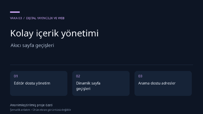 İçerik yönetimi kolay, uygulama gibi çalışan site