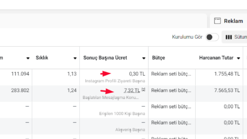 Hediyelik Eşya Firması Reklam Yönetim Hizmeti