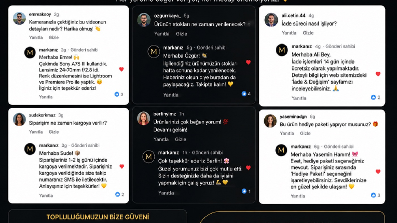 Müşteri İlişkileri ve Marka Diliyle Topluluk Yönetimi