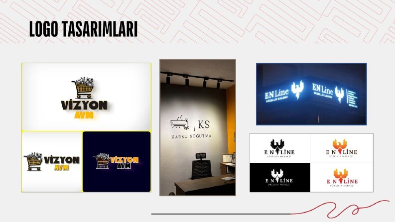 Göz Alıcı Logolar, Güçlü Markalar