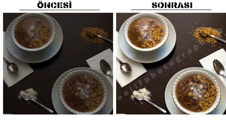Profesyonel ürün fotoğraf düzenleme ve rötuş