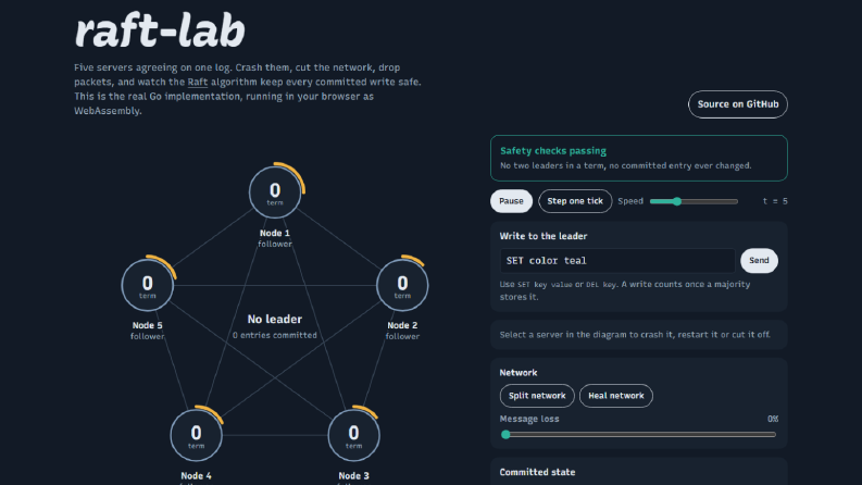 raft-lab — Go ile sıfırdan Raft konsensüs algoritması