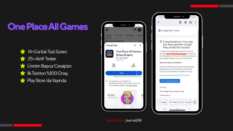 One Place All Games - Yayında