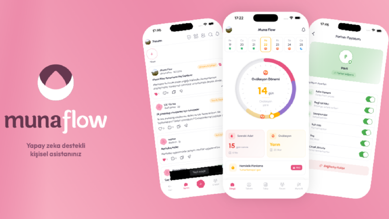 Muna Flow Regl Takip Uygulamsı Projesi