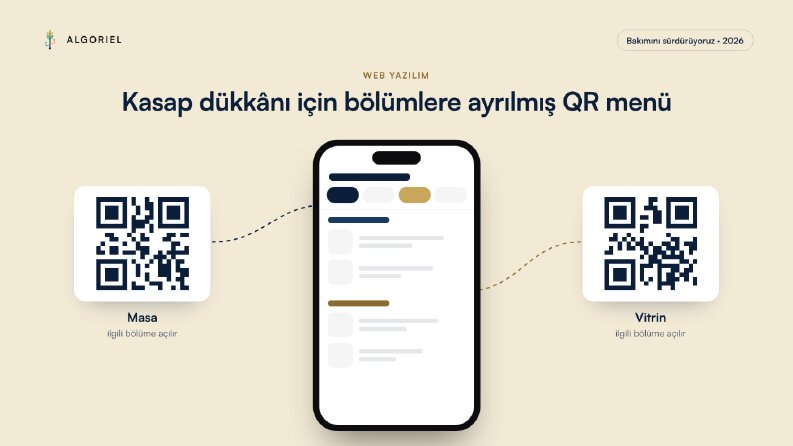 Kasap dükkânı için bölümlere ayrılmış QR menü