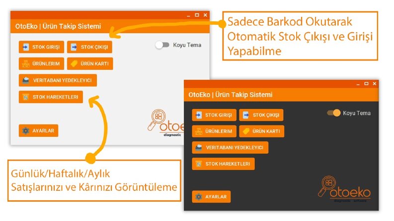 Özel Masaüstü Uygulaması