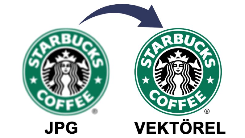 vektör2