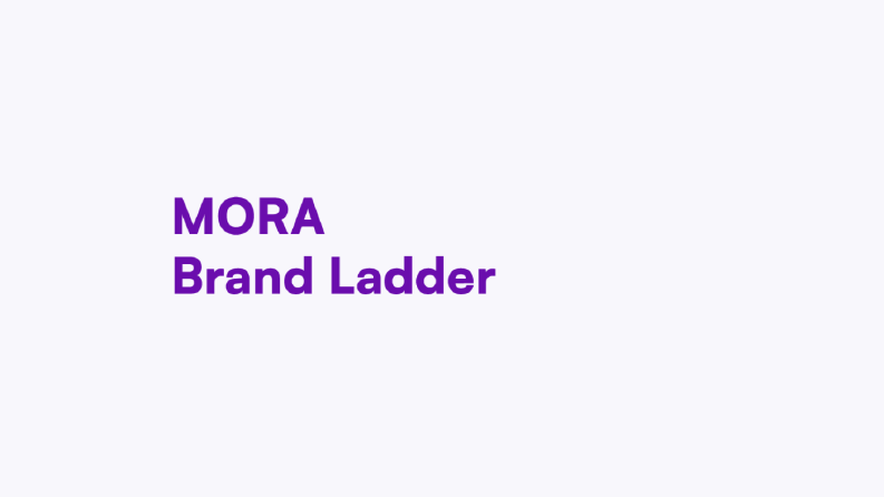 Mora | Konsept Marka Kimliği Tasarımı