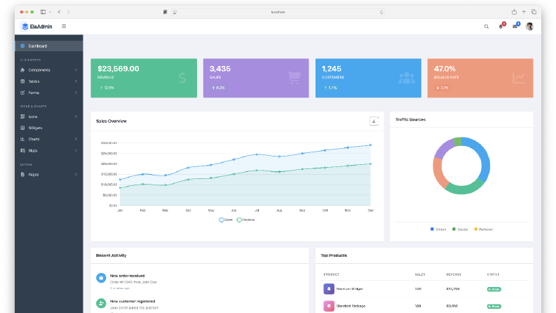 Web sitesi tasarımı 