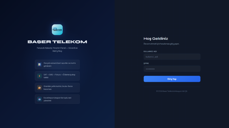 Telekomünikasyon Firması için SaaS