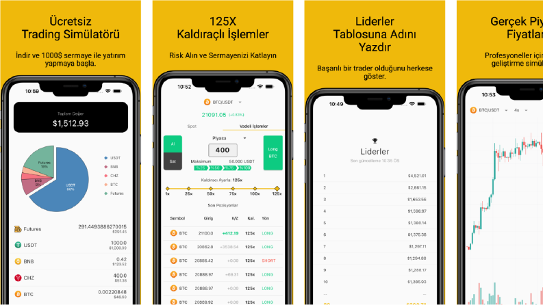 koin.trade | Kripto Trading Borsası