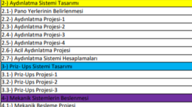 Autocad Proje Hizmetleri