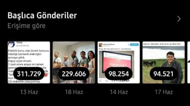 İnstagram 85binlik Sayfa İstatistiklerim