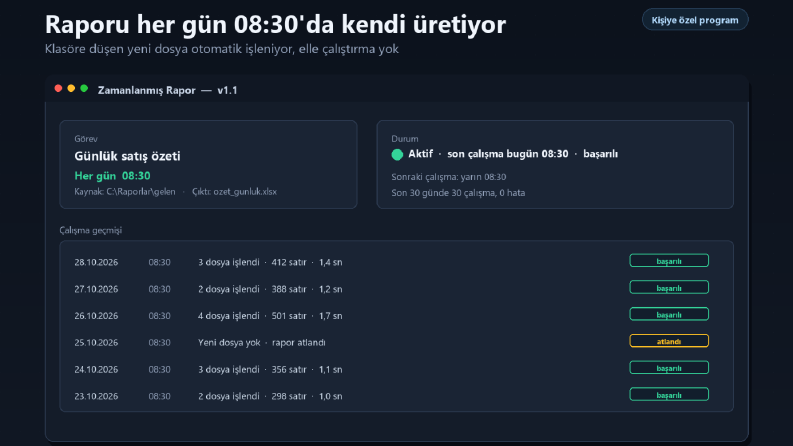 Raporu her gün 08:30'da kendi üreten program