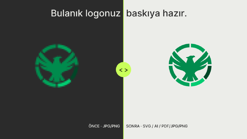 vektörel işler