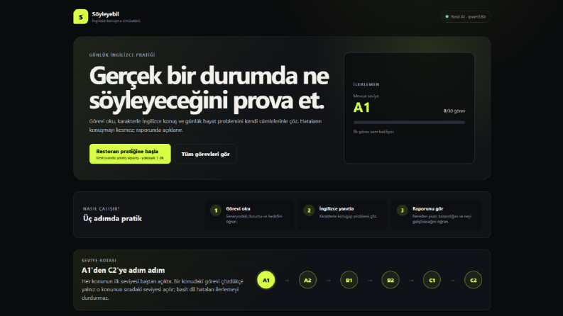 Modern Web Arayüzü: İngilizce Konuşma Simülatörü