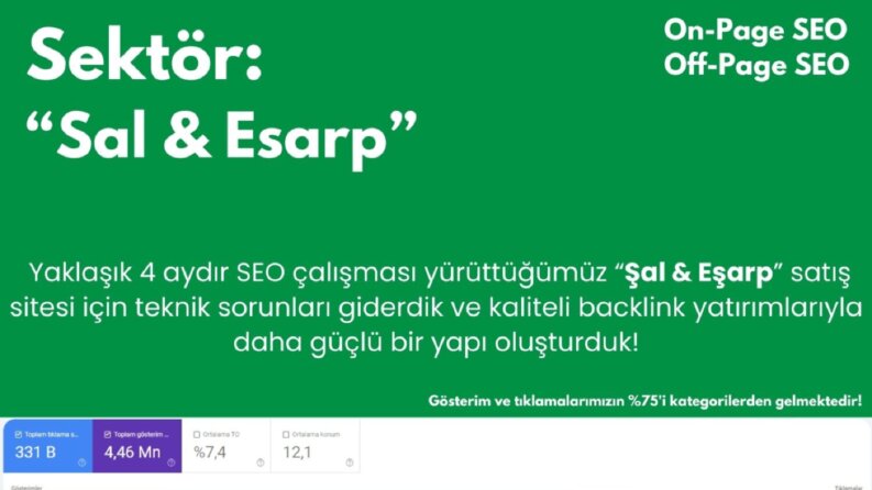 Şal & Eşarp | E-ticaret SEO