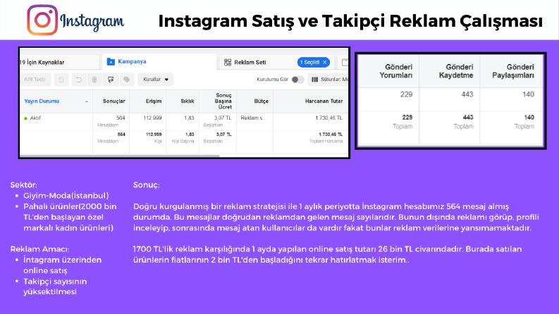 Instagram'dan Pahalı Ürünleri Sattık: 26 bin TL
