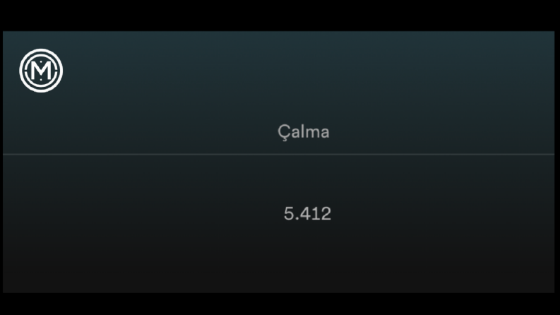 Spotify Tanıtım