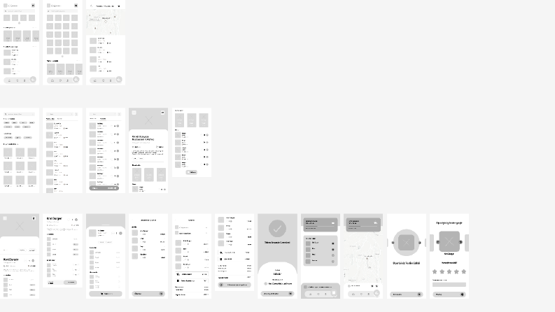 Sipariş uygulaması (Wireframe) - konsept tasarım 